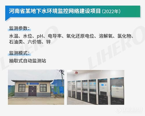 力合科技2023地下水学术会议推出监测新模式，助力地下水资源精准守护